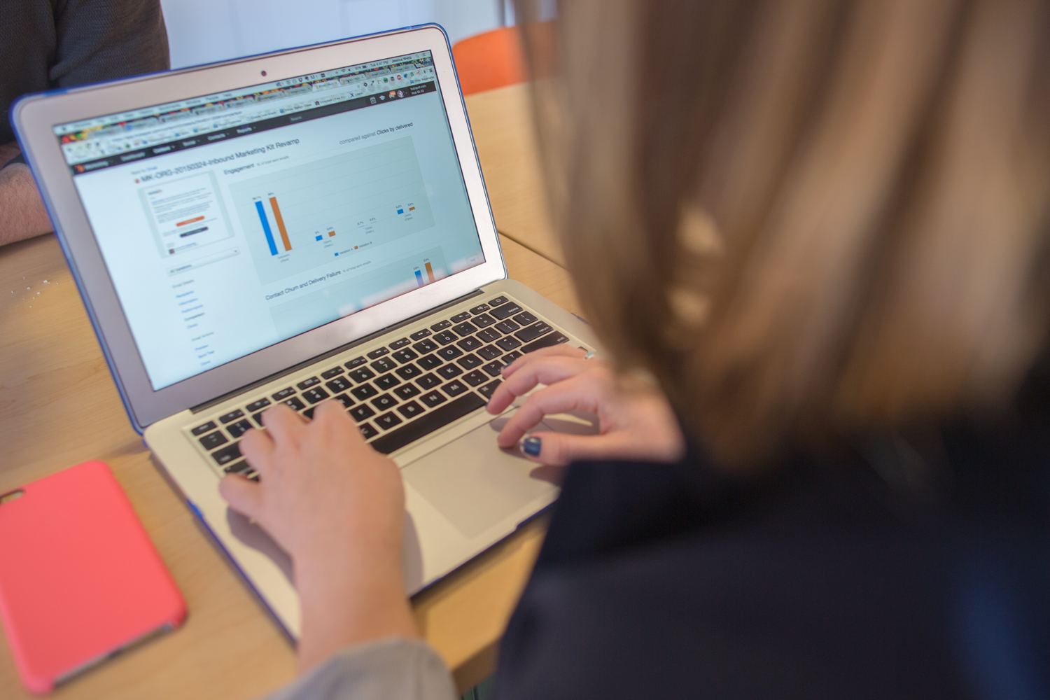 Hubspot pricing